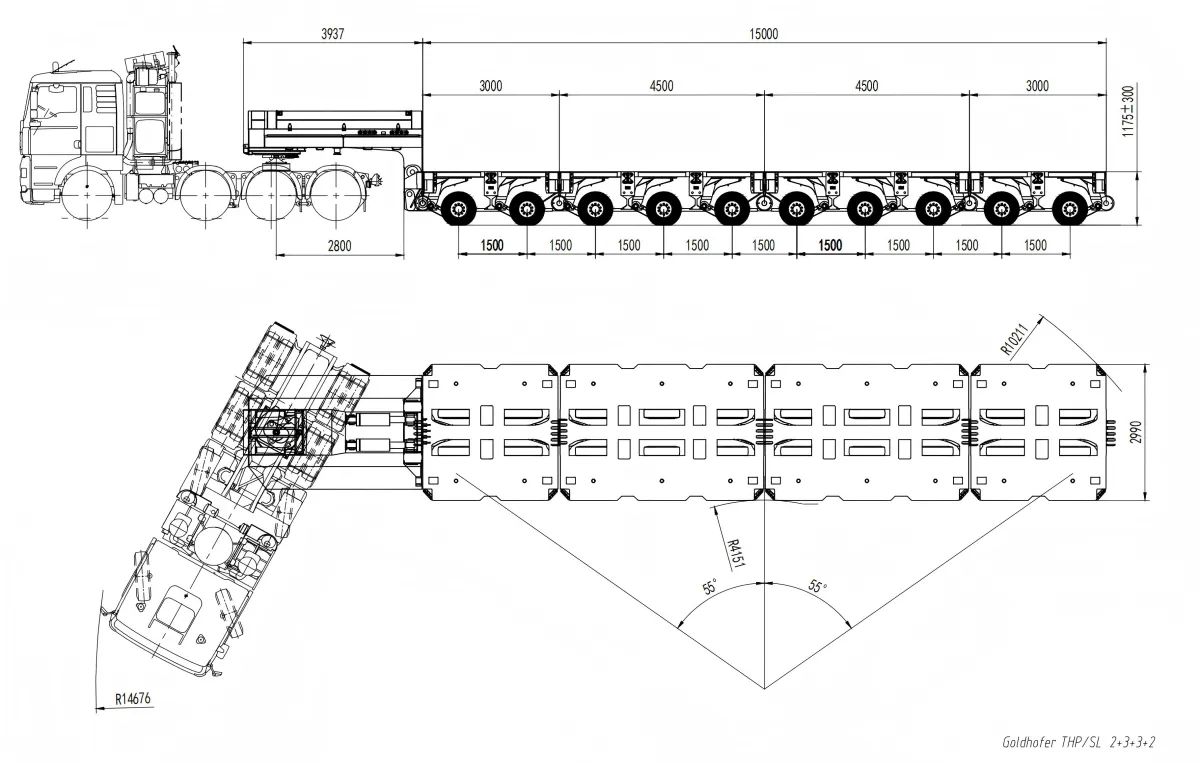 Overview show Overview show