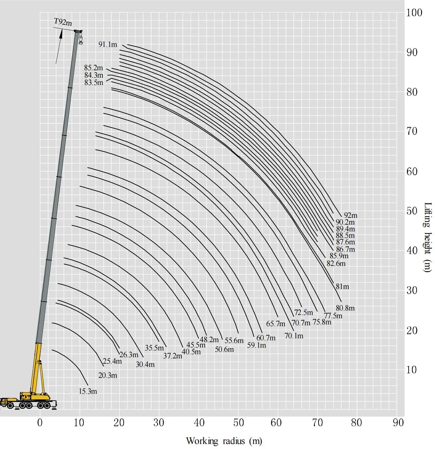 XCA350L8 Technical specifications18